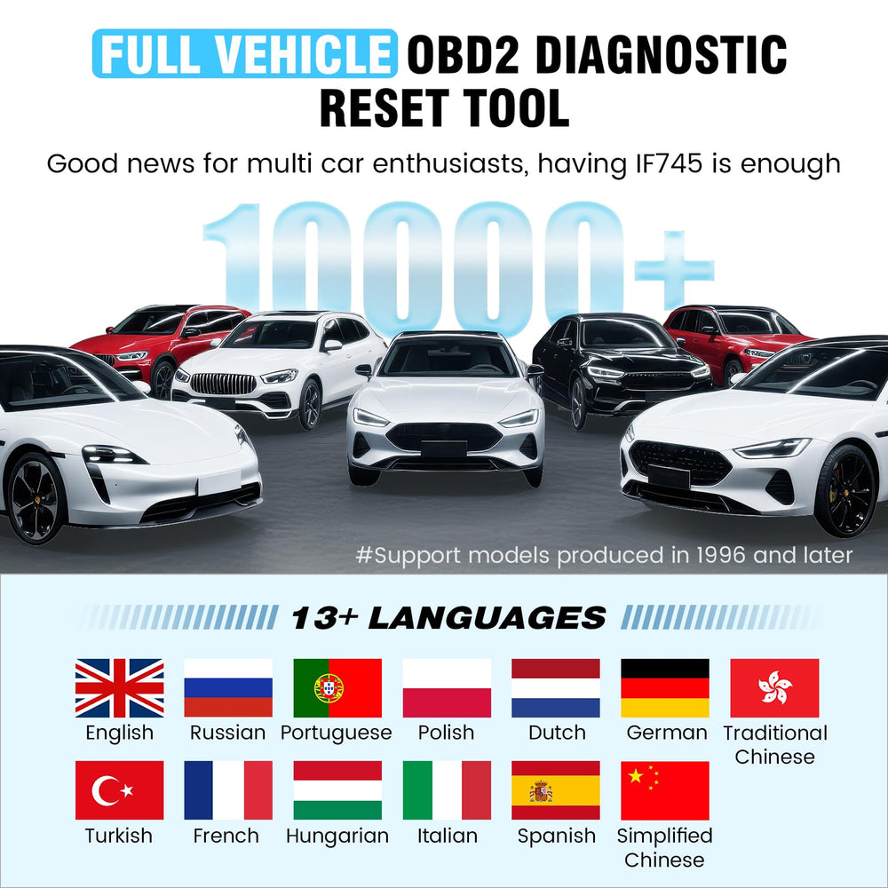 BossComm IF745 supports 13 languages for global users.