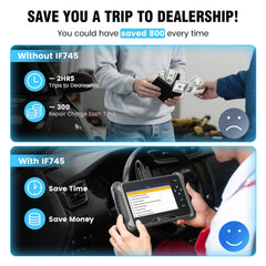 BossComm IF745 AutoVIN instantly retrieves vehicle VIN for faster checks.