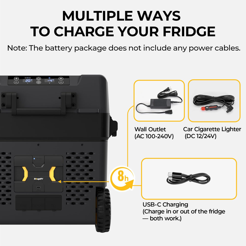 BougeRV in ECO Mode extending runtime for a dual-zone fridge