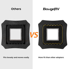 BougeRV adapter converts Class III/IV to I/II