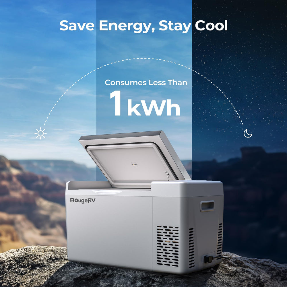 BougeRV CR22 eco mode demonstrates energy efficiency during trips.