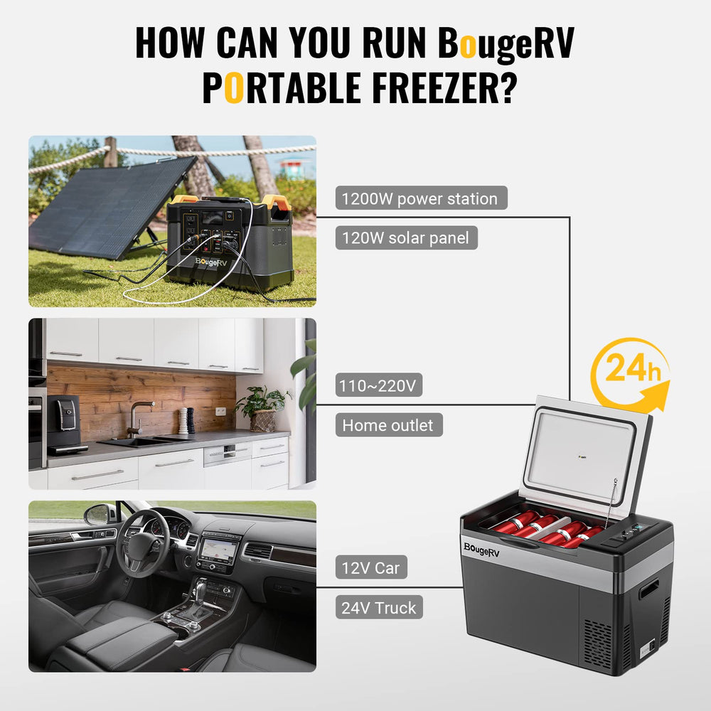 BougeRV CR28 in vehicle use demonstrates versatile mobile cooling for trips.