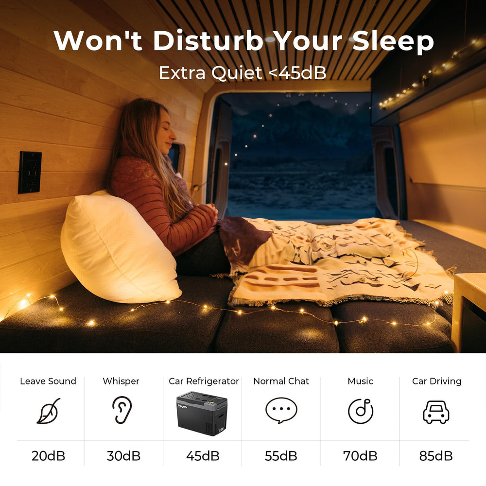 BougeRV CRPRO low-noise design supports peaceful camping nights.