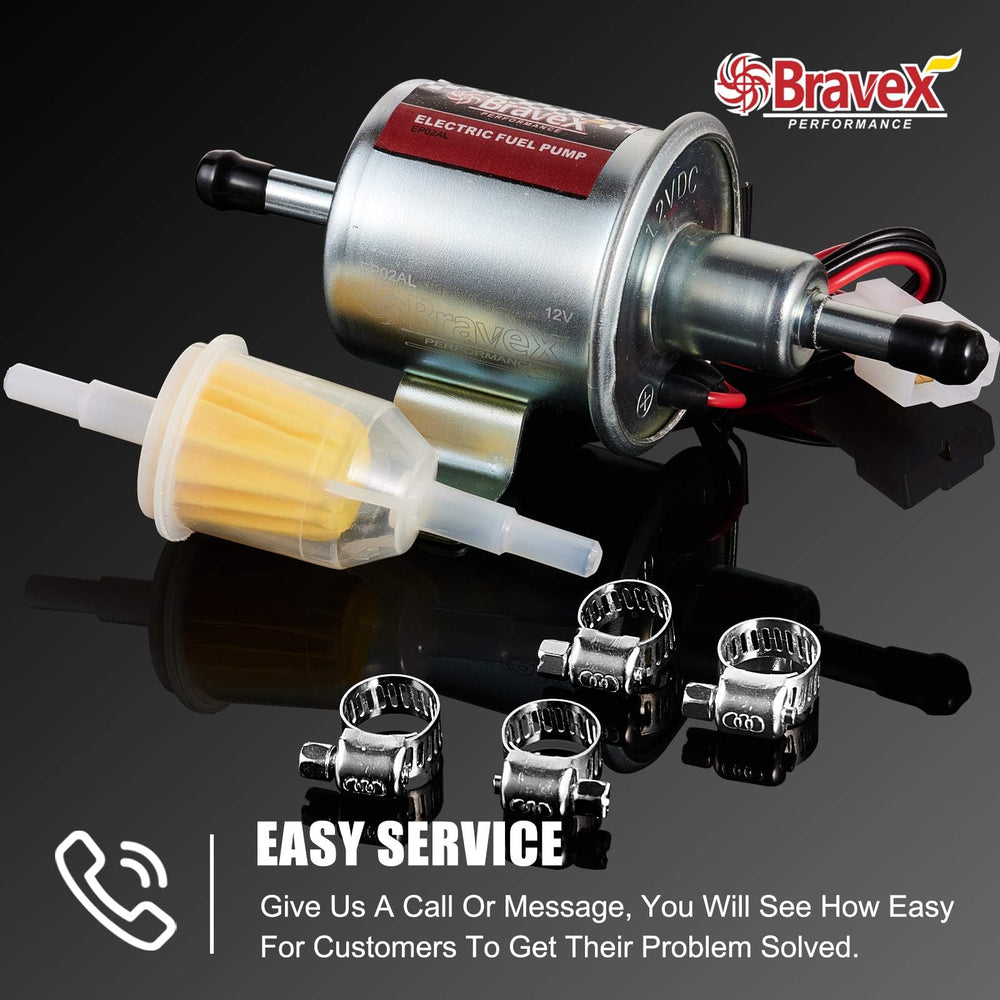 Bravex HEP-02A inline-design supports straightforward installation