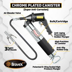 Bravex high-pressure piston and O-ring seal reduce leaks.