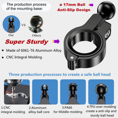 IP66 waterproof switch cover on BRCOVAN motorcycle phone mount
