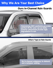Breejoy rain guards no-drill installation preserves RAM 1500 paint finish