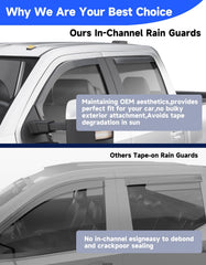 Breejoy wind-noise reduction for calm drives using window visors
