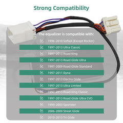 Briidea plug-and-play Harley connection enables quick installation.