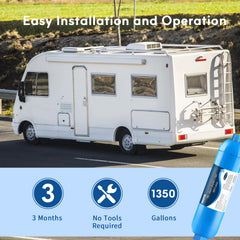 Bringpure RV Inline Water Filter in various setups for RVs, boats, and camping.