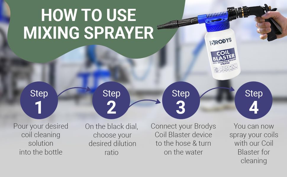 BRODYS Coil Blaster foaming wand enhances foam for better surface coverage.