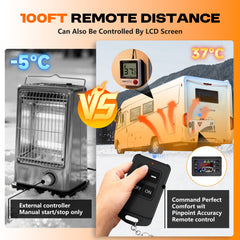 BSMTEK supports 12V, 24V and 110V power options.