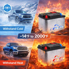 BSTFLEX insulation kit 40in length guards battery area from heat and vibration.