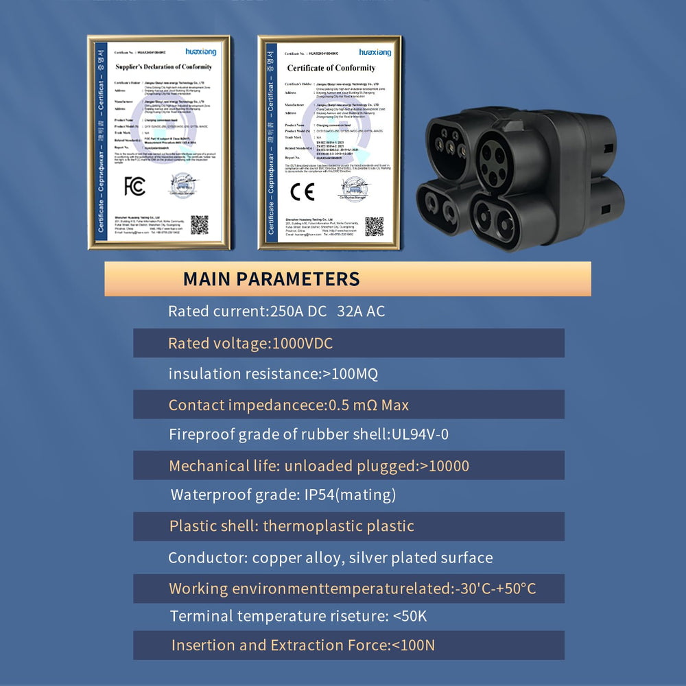BTUYDTUY SilverCore contacts for improved conductivity and durability