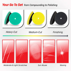 BUFFING HERO flat-pad design ensures even compound distribution.
