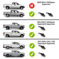 BuiltRight no-drill installation offers simple, secure upgrade.