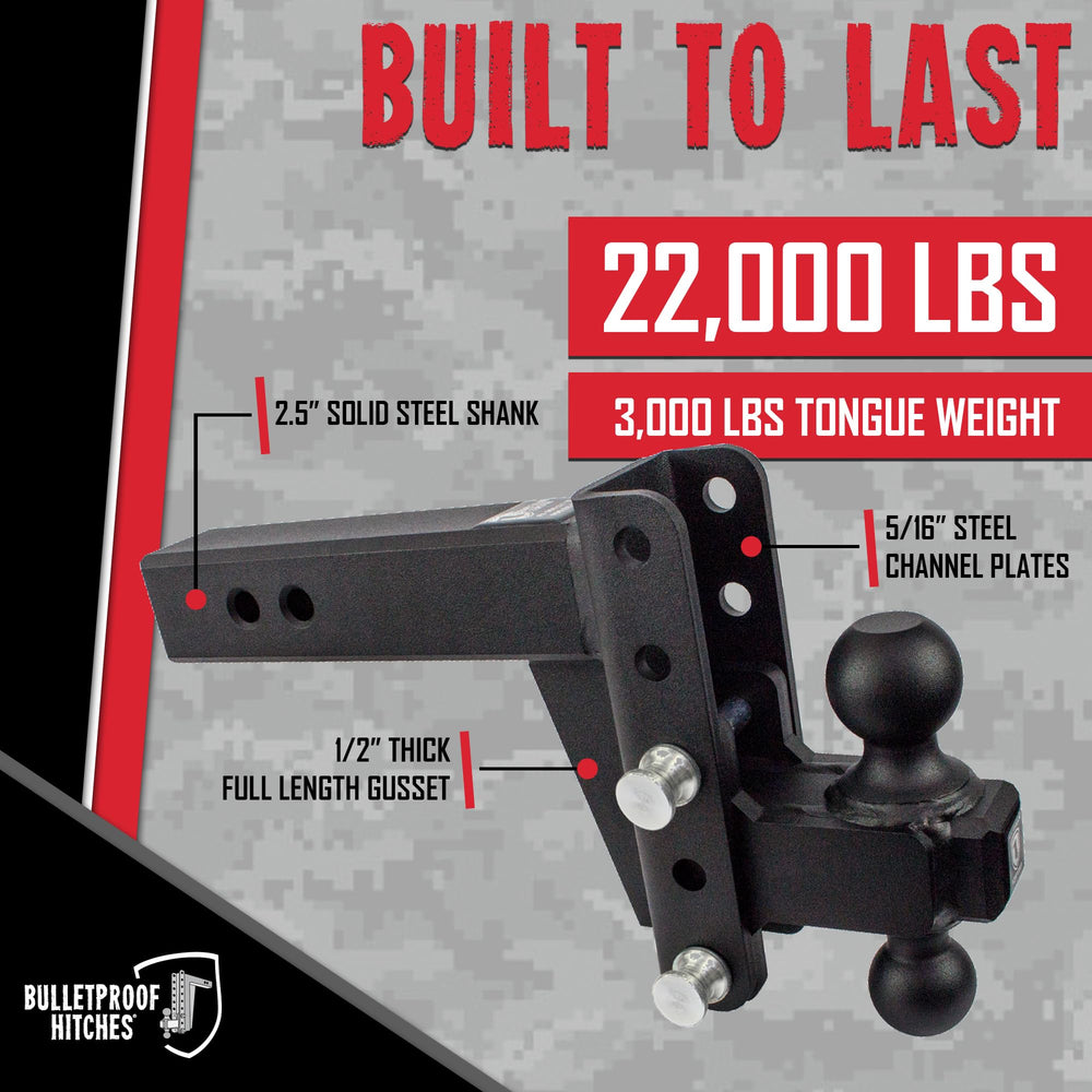 BulletProof Hitches dual-ball mount supports two ball sizes for flexibility
