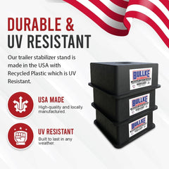 Bullke RV blocks make a practical gift for enthusiasts.