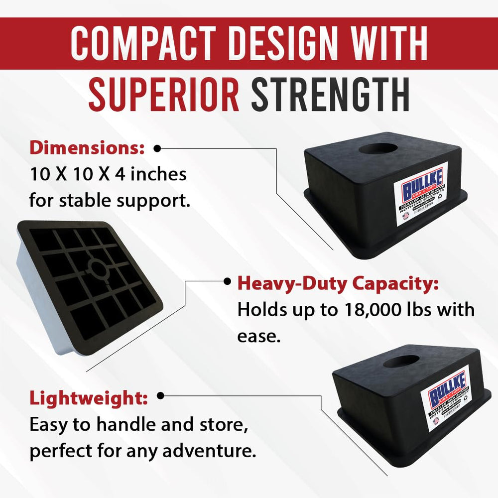 Stackable Bullke leveling blocks adapt to terrain for steady trailer support.