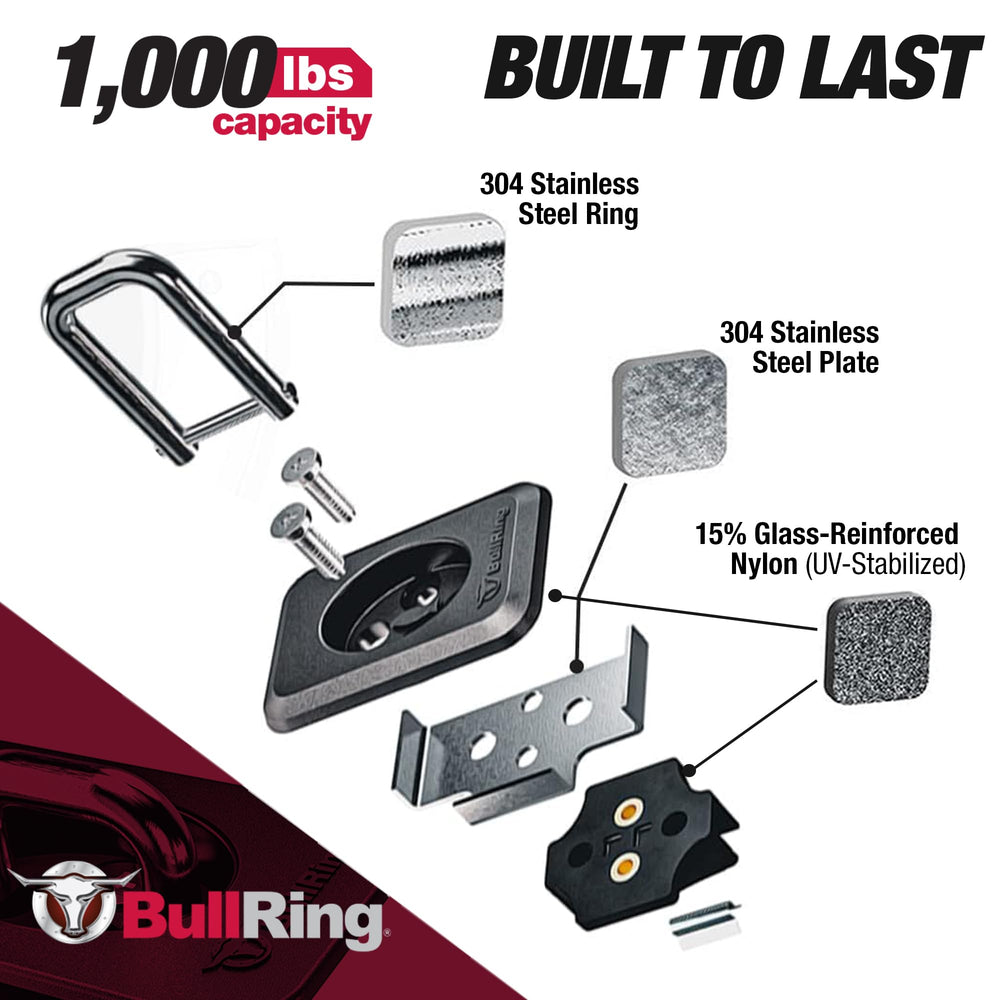 BullRing flush design demonstrates compatibility with tonneau covers.