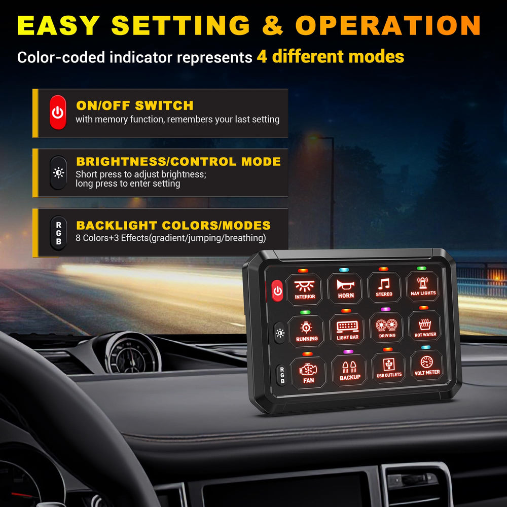 Bumbee RGB 12-gang panel back illustration shows mounting and durability.