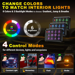 Bumbee RGB 12-gang panel side connections highlighting versatile power sourcing.