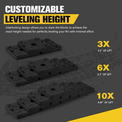 Blocks with 15,000 lb capacity for strong RV support
