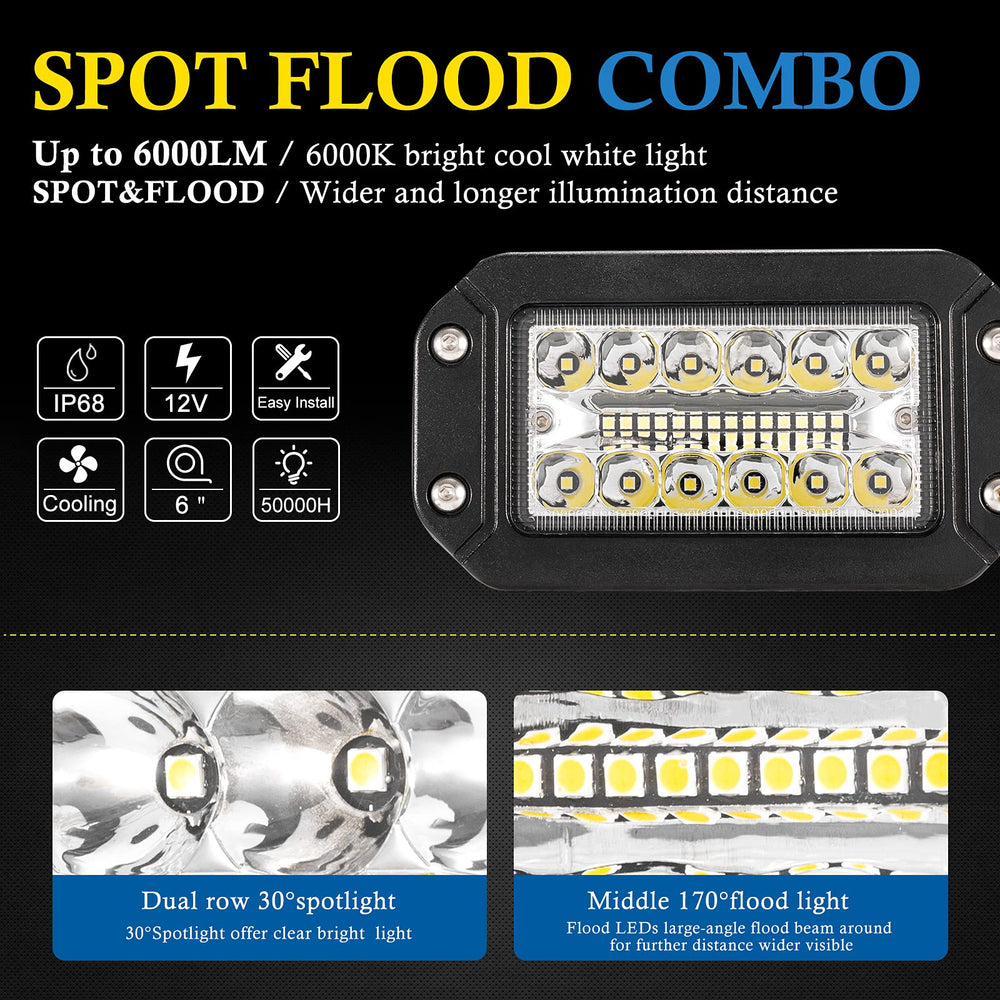 BUNKER INDUST flush-mount LED pod 6 inch with dual-row 30° spot beams for precise long-distance visibility