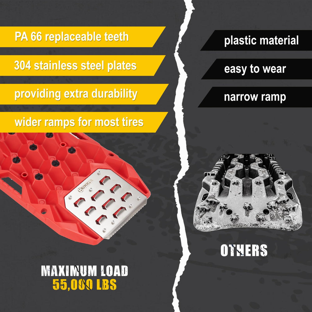 BUNKER INDUST traction board side view highlights 14-inch width for better contact.