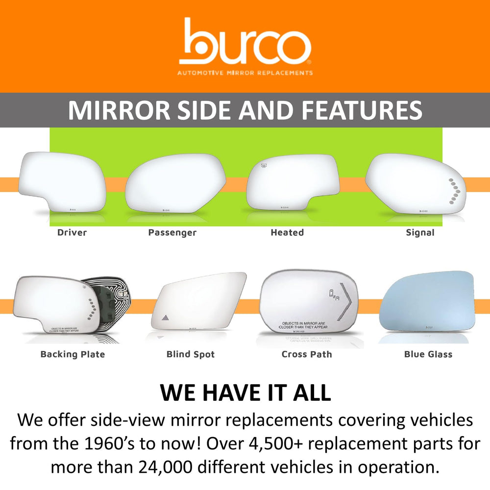 Burco 2838 enhances visibility for confident driving