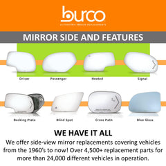 Burco 2838 enhances visibility for confident driving