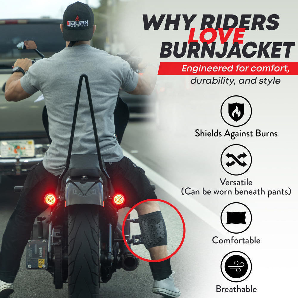 BurnJacket breathable honeycomb design promotes airflow for all-day comfort