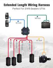 BystralX labeled plug-and-play connections speed setup.