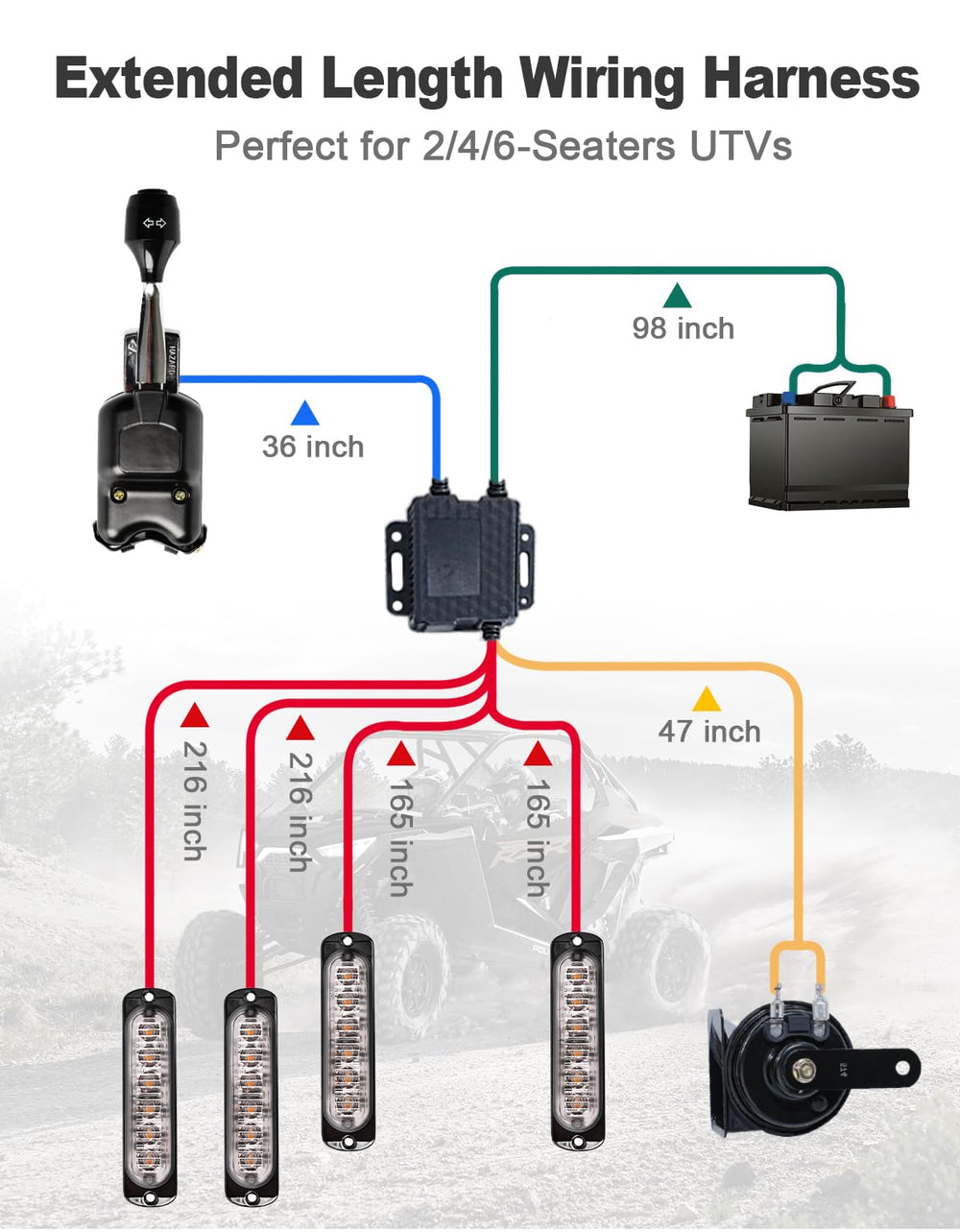 Compatible with Polaris, Can‑Am and other popular UTV models