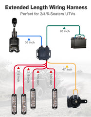Compatible with Polaris, Can‑Am and other popular UTV models
