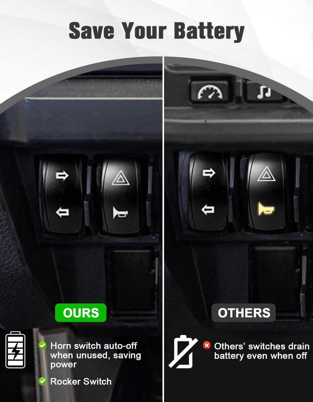 Left and right rocker switch for quick horn activation and control.