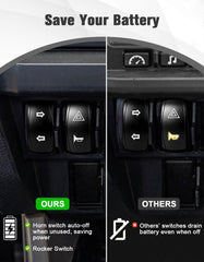 Left and right rocker switch for quick horn activation and control.