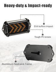 IP67 waterproof LED light assembly resists rain, mud, and dust.