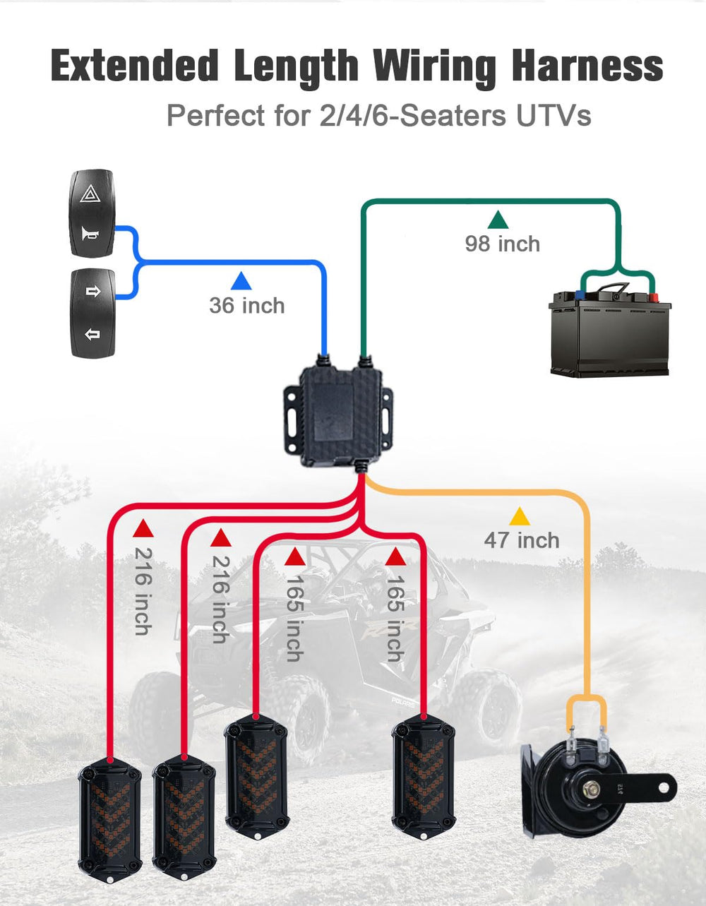 Includes relay, cable ties, and guide for a clean install.
