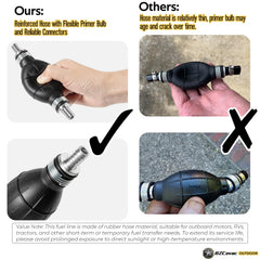 Bzcovac ethanol-compatible hose supports fuel delivery with ethanol blended fuels.