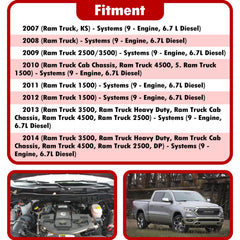 Bzumperyz Dodge Ram 6.7L Cummins wrench in use, showing compatibility with multiple bolt sizes.