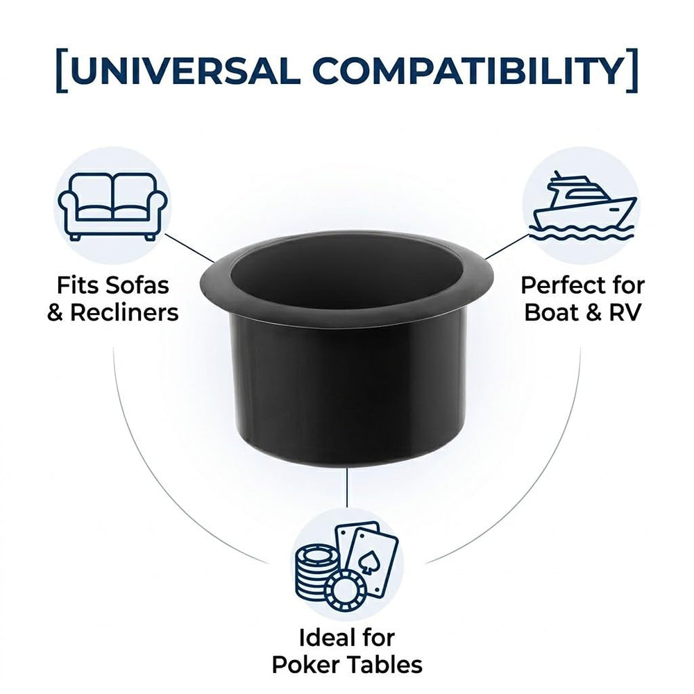 Inner diameter 3.3 inches with 4.3 inch flange for standard cups