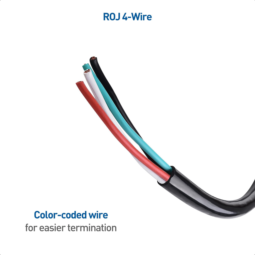 Cable Matters STW 600V jacket protects the cord in the field