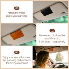 Cacanry 30-day fragrance keeps car interior inviting.