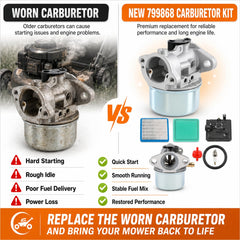 CAFEZAYO fuel filter helps protect engine from debris during refueling.