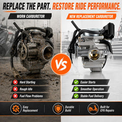 CAFEZAYO fuel line provides steady fuel supply for reliable starts.