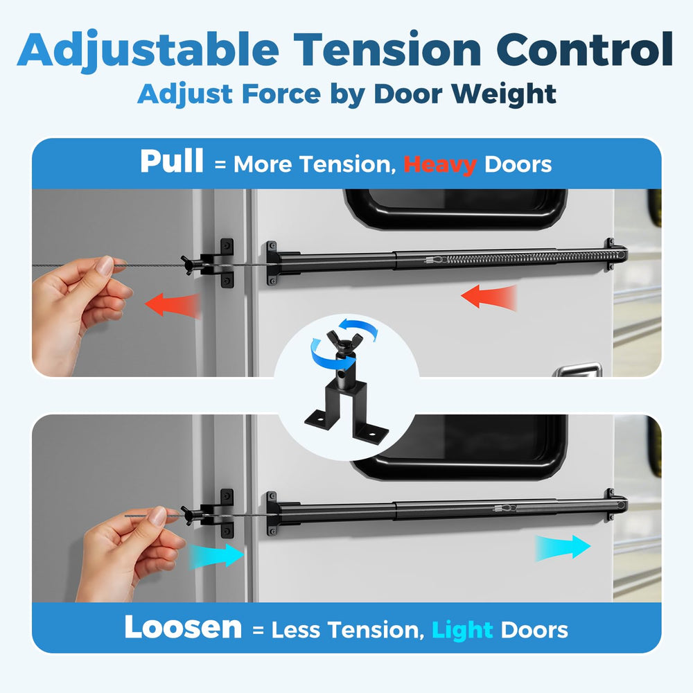 Calanofin universal fit works on most RV screen doors.