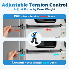 Calanofin universal fit works on most RV screen doors.