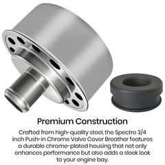 Calvana 4299 fit range visual indicates compatibility from 3/4 to 1-1/4 inch