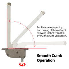 Calvana 6-inch arm vent operator designed for Jensen vents with smooth crank action.